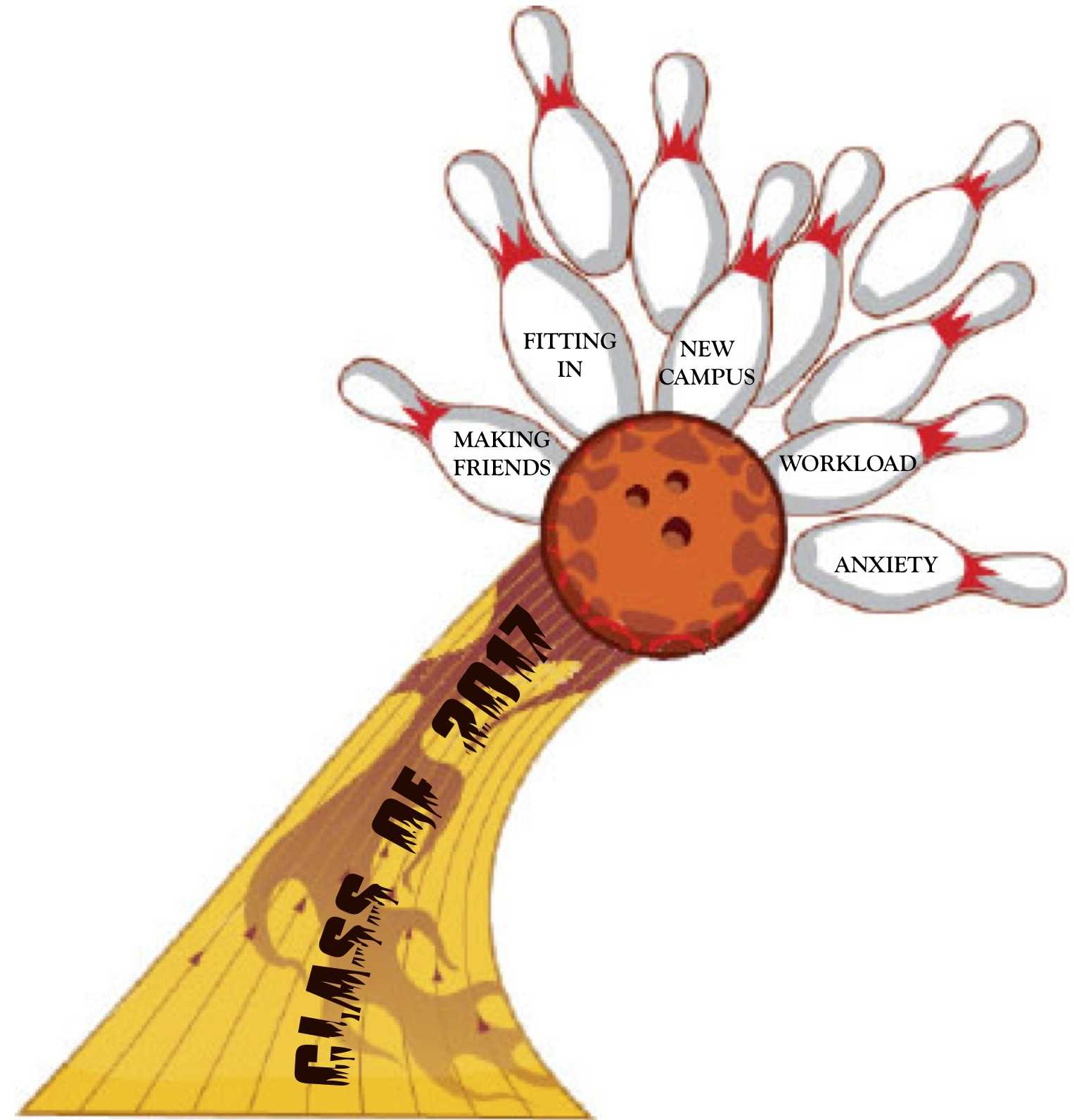 The Sixth Grade Breaks into NA