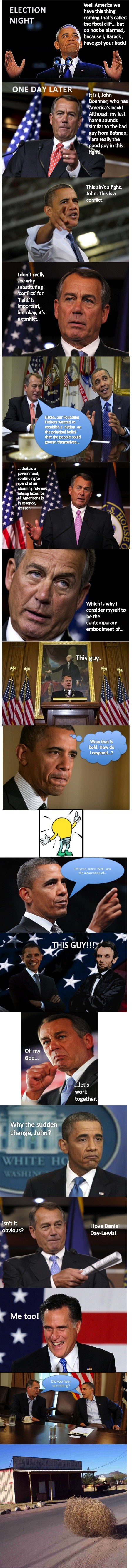 An Incredibly Detailed Analysis of the Fiscal Cliff Dilemma