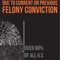 A Voice that Needs to be Heard: Why Inmates Should Have the Right to Vote