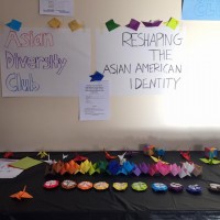 Revolution Week Update