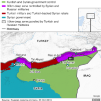 Chaos in Syria: The Prevailing Kurdish-Turkish Conflict