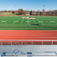 An Analysis of High School Sports Participation