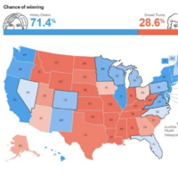 Why Pre-Election Polls Have Been So Unreliable During the Era of Donald Trump
